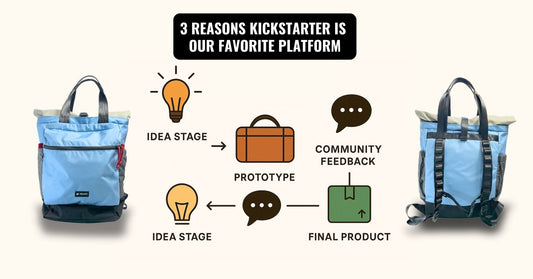 Why We’re Launching Our New Totepack on Kickstarter (Again)