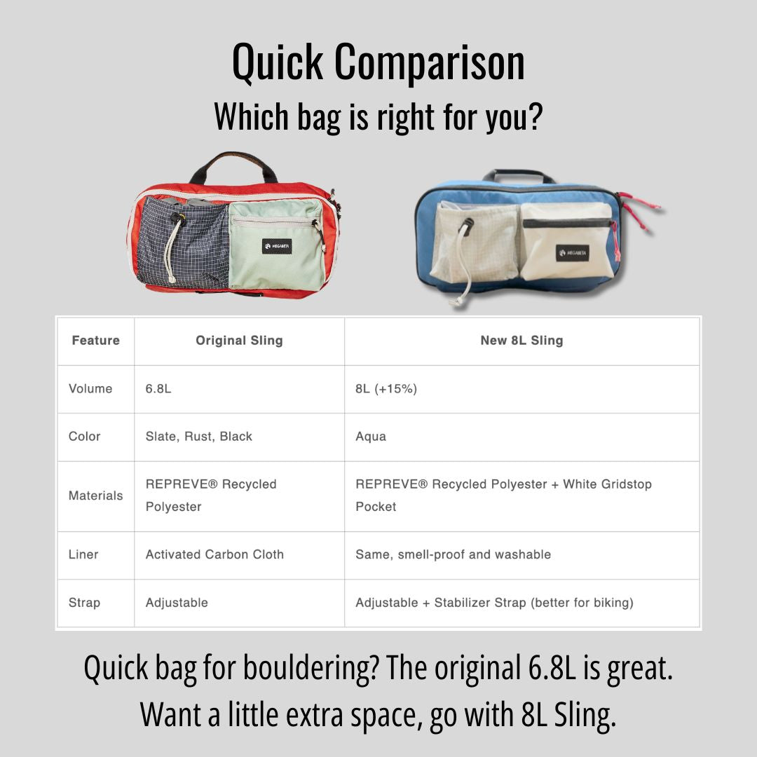 8L Sling Bag